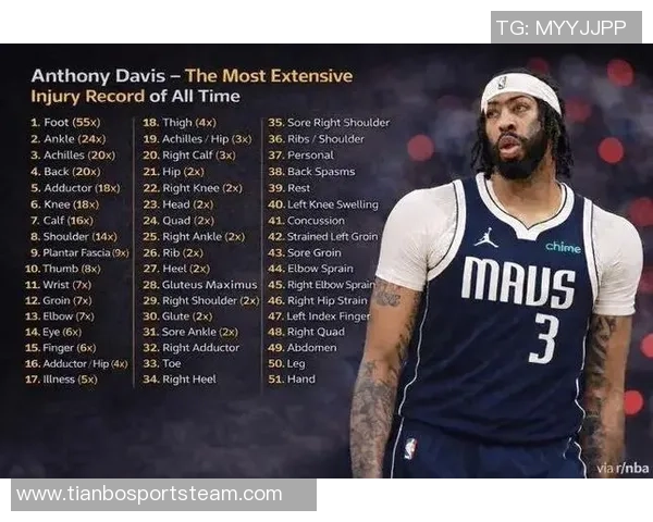 浓眉生涯14季仅5季出战超65场展现玻璃人属性引发关注