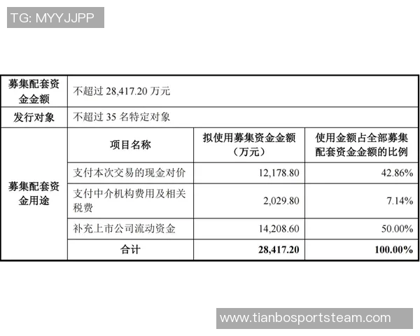 斯卡罗尼强调米兰股权结构稳定性短期内不会有任何变化
